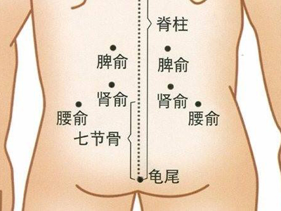 原来常按这3个穴位竟然还可以减肥